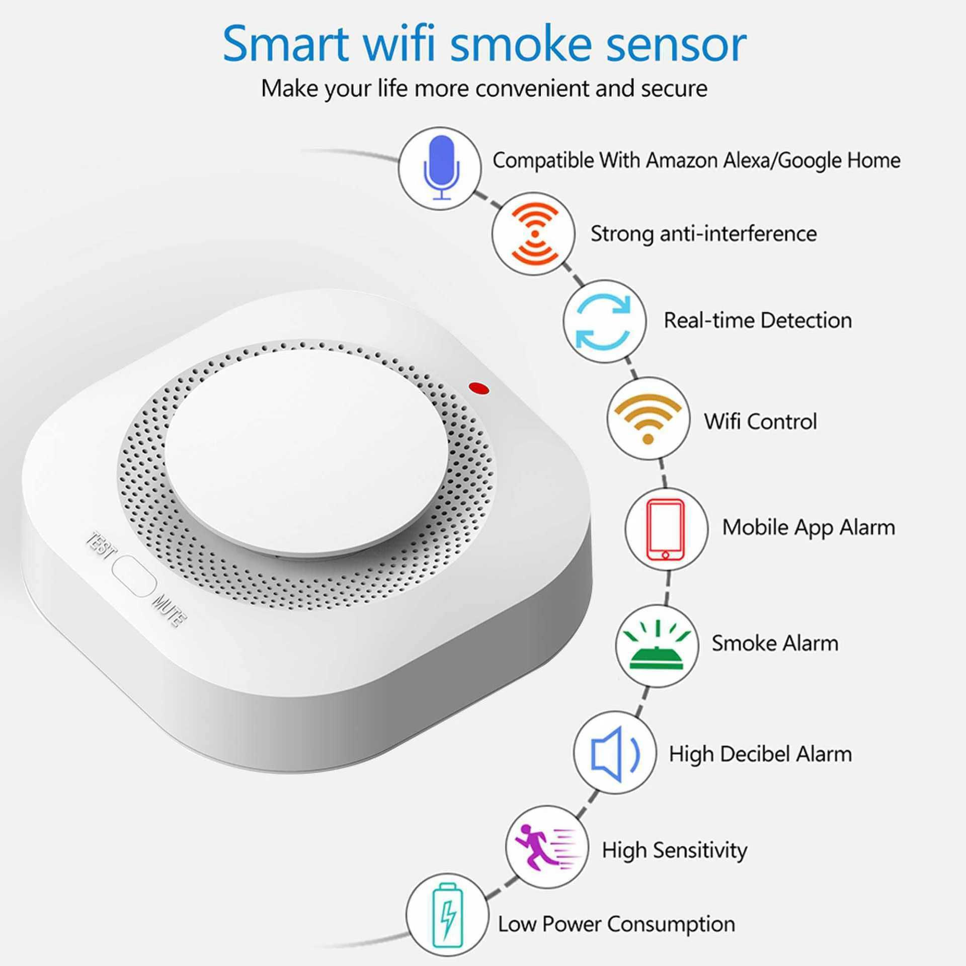 Senzor detector fum alarma incendiu smart home wifi tuya wireless