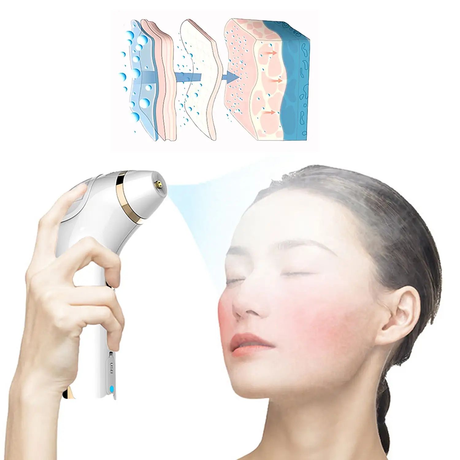Уред за хидратация на лице и коса , Кислороден инжектор Спрей