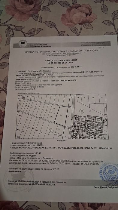 1000 кв.м идялни части земеделска земя ягодово местност лагнишки блок