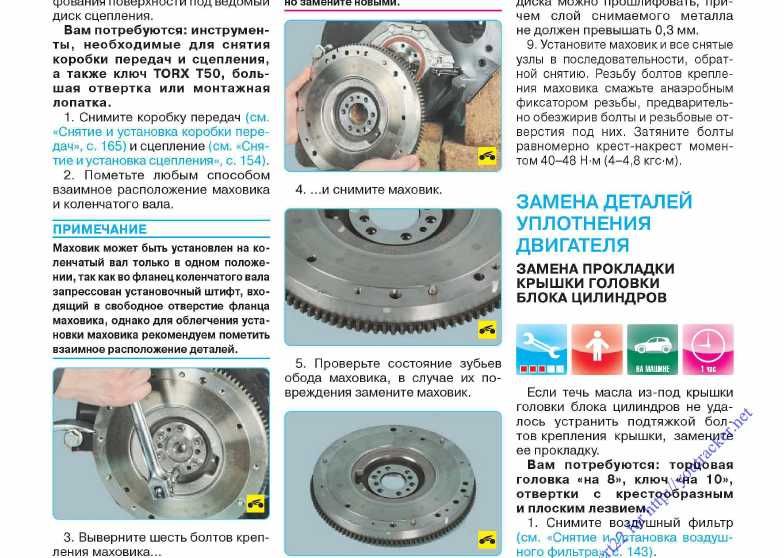 FIAT 7 модела- Ръководства за експлоатация и ремонт (на CD)