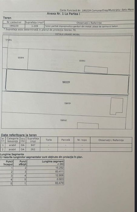 Vând urgent teren intravilan 12 arii cu proiect de casă Lucian Blaga