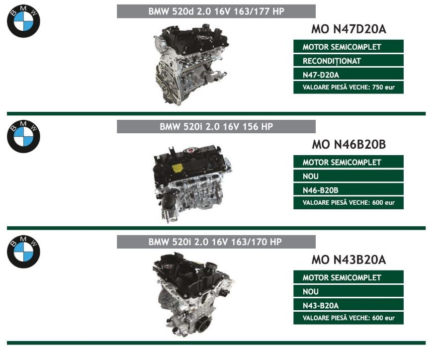 motor bmw 320 520 x5 3.0 40d xdrive 16v 24v semicomplet N47 n46 n43
