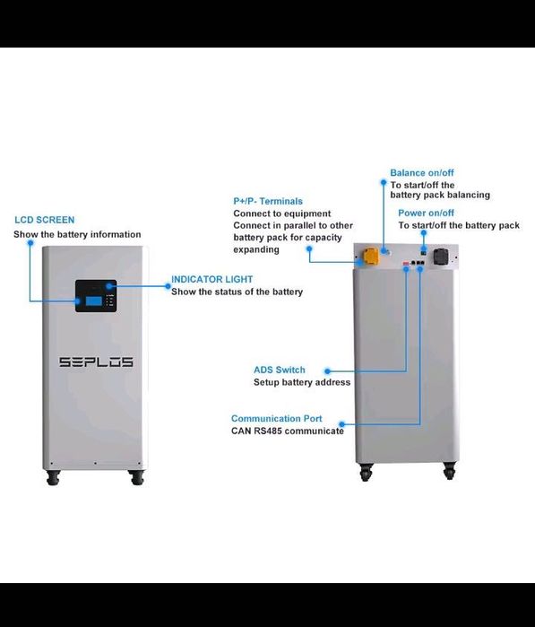 Батерия за соларна система !