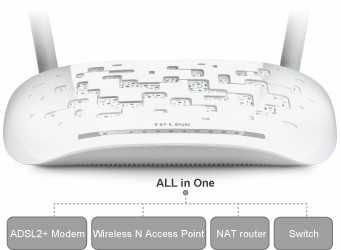 Универсальный Вай-Фай роутер TP-LINK TD-W8968 ADSL2+VDSL ОПТИКА USB 3G