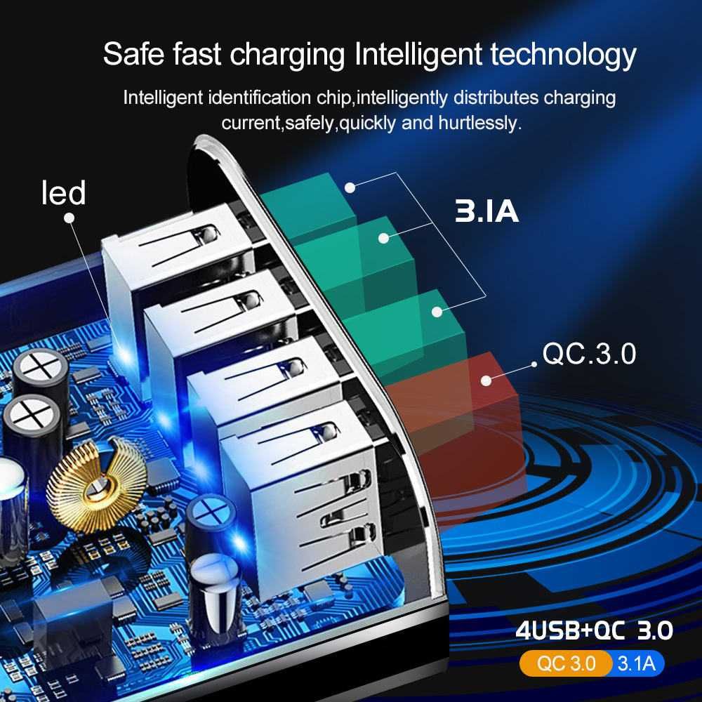 Бързо зарядно адаптер 3.1А USB, зареждане за мобилен телефон QC 3.0