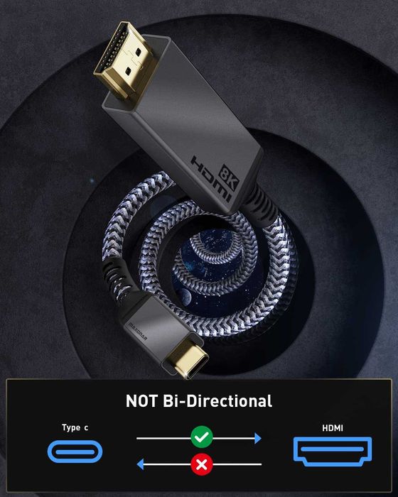 Cablu USB C/Thunderbolt 3/4 to HDMI 2M 8K-30Hz,4K-120Hz,HDR,MacBook