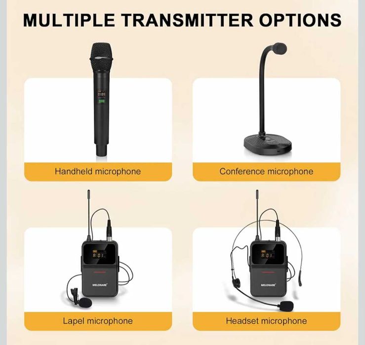 MELONARE MWM-41-2H2B 4-канална безжична микрофонна система UHF
