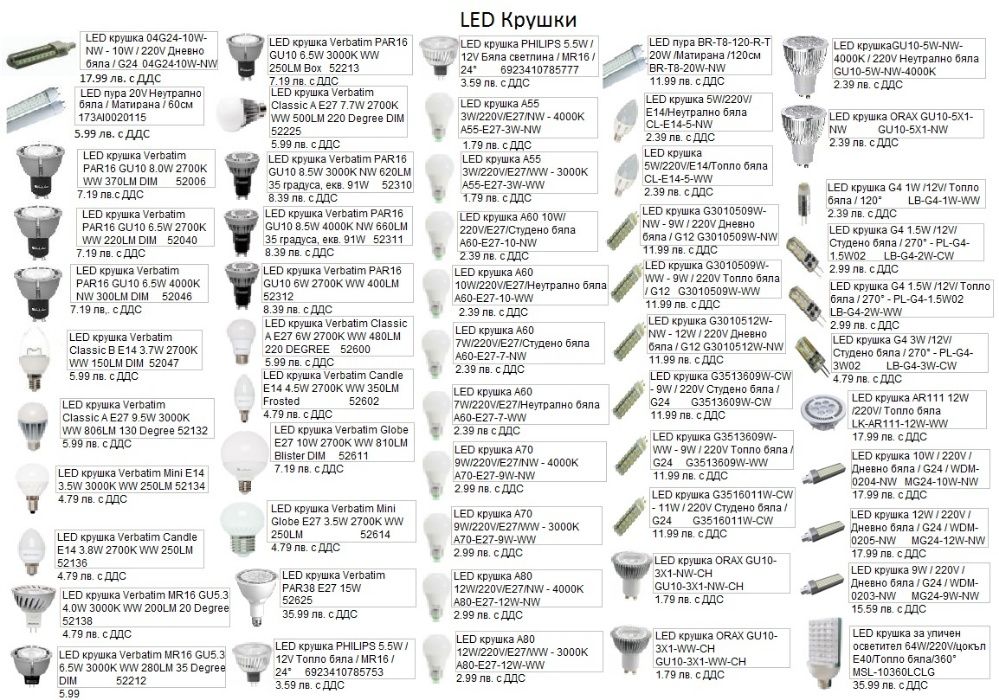 LED осветителни тела: Луни, Панели, Крушки, Ленти и др.