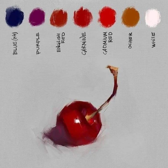 Lecții de desen și pictură