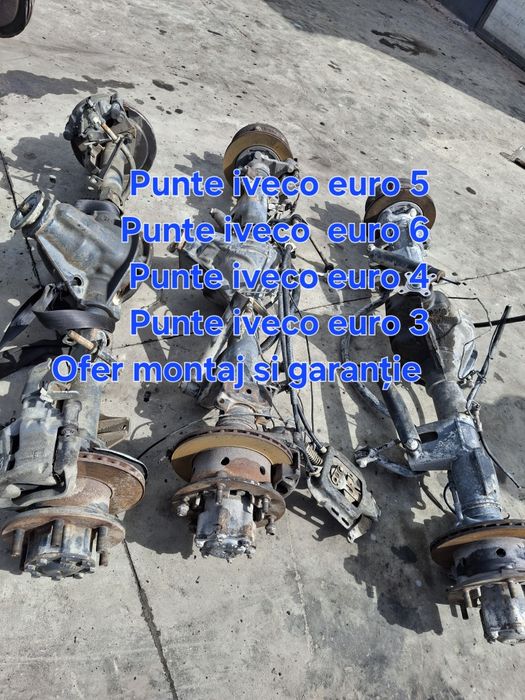 Punte Iveco Daily punte Mercedes Sprinter punte Volkswagen Crafter