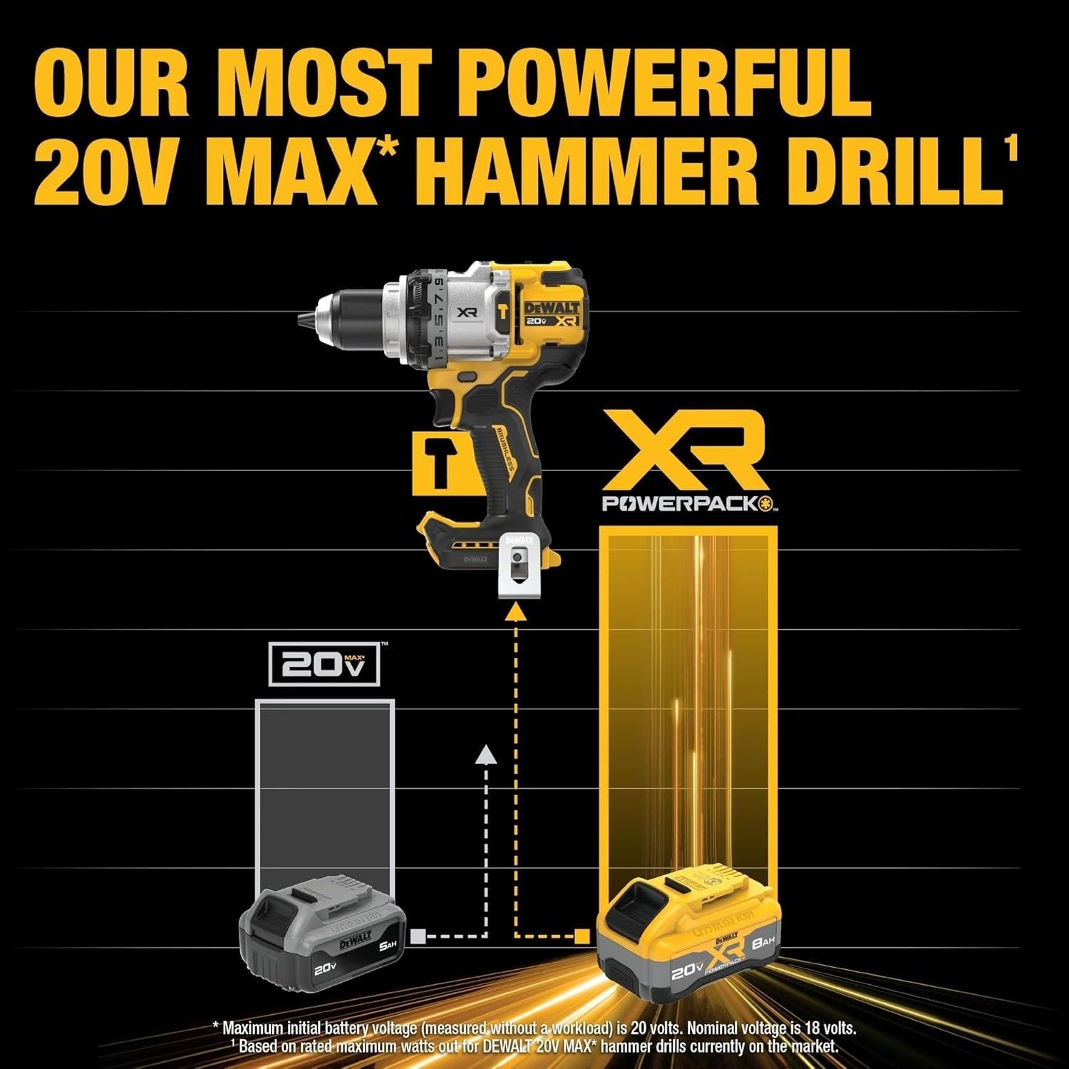 Dewalt - самый мощный ударный дрель-шуруповёрт