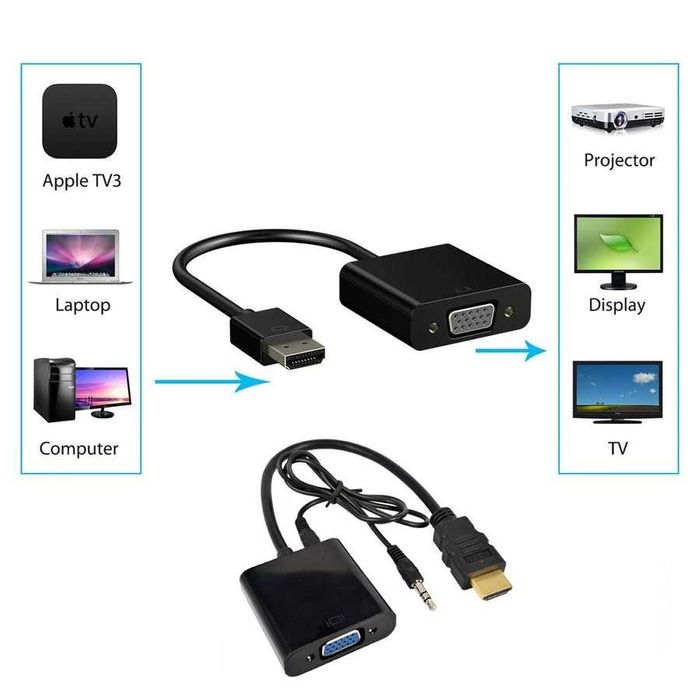 Преходник HDMI към VGA и аудио,HDMI To VGA, Adaptor, AUX Cable ,Conver