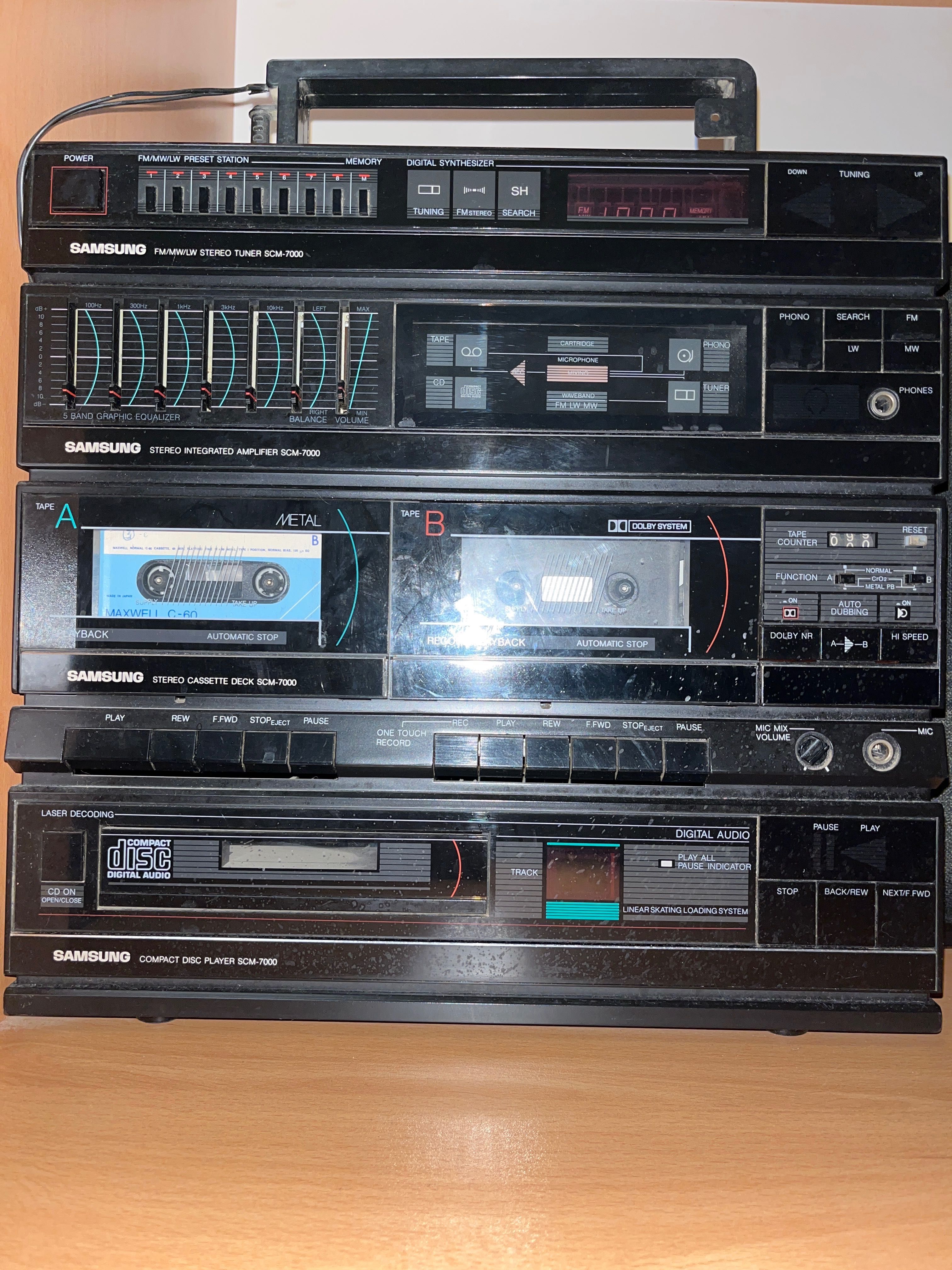 уредба Samsung SCM-7000