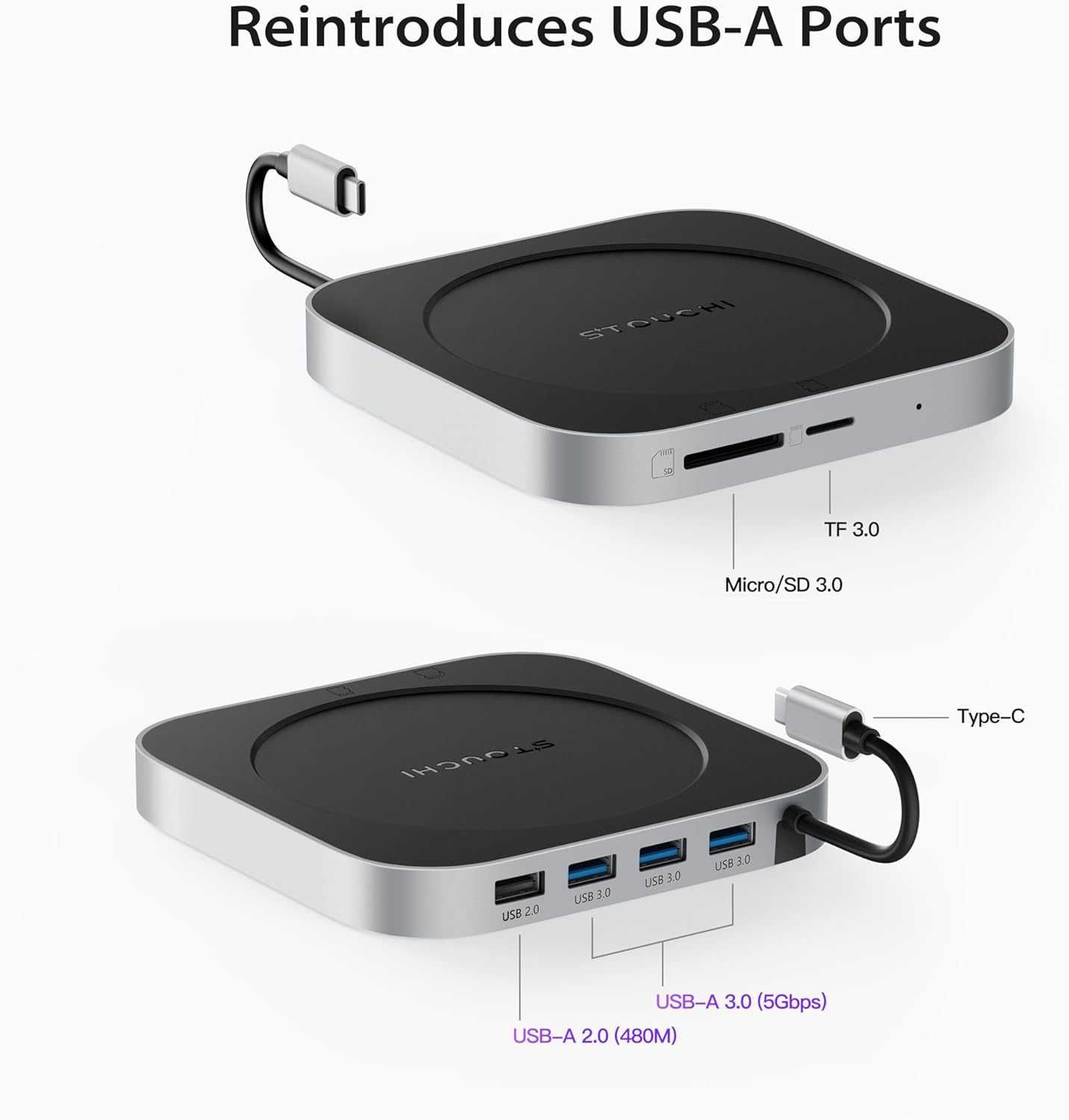 Докинг станция Stouchi Mac Mini за Mac Mini M4/M4 Pro 2024