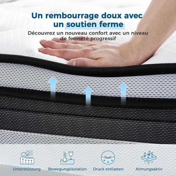 Inofia NidFrais матрак 120×190 см 28 см H3/H4 7 зони покет