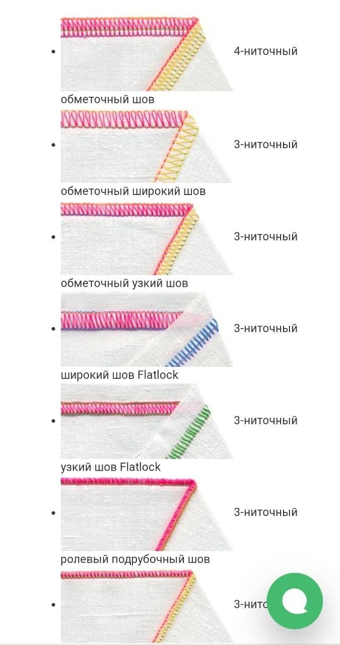 Новый Оверлок сатылады упоковкада