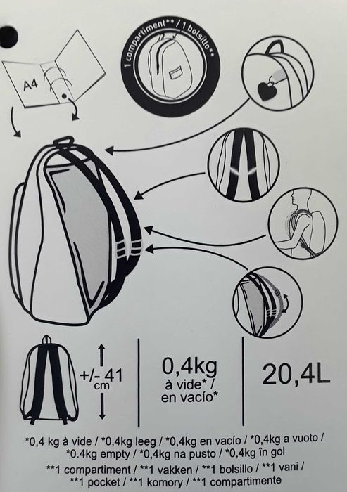 Ghiozdan- Rucsac premium cu penar echipat+BONUS 10 caiete NOI - 85 Lei