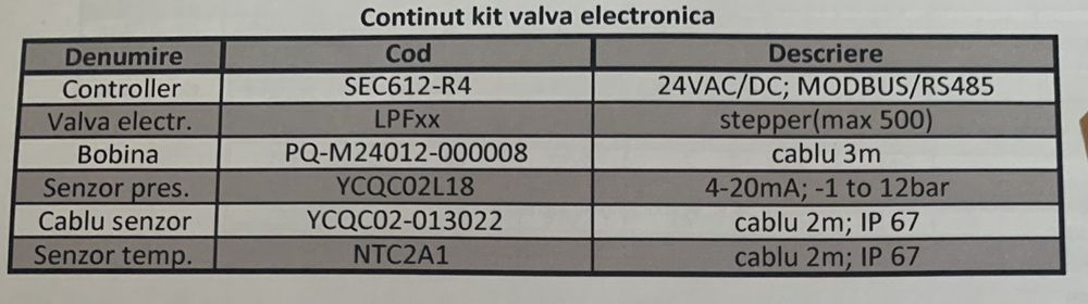 Kit valva termostatica electronica frigotehnie camera refrigerare noua