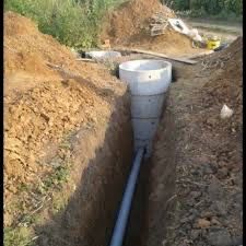 Услуги водопровода и канализации