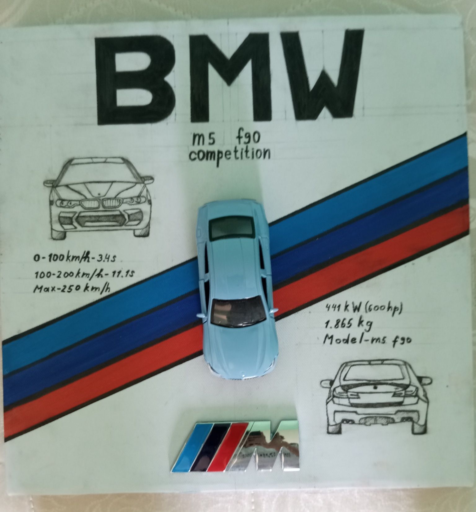 Poster mashina bilan