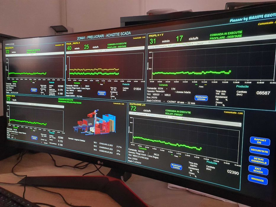 Automatizari industriale, SCADA , Retrofit, PLC-HMI. servo.