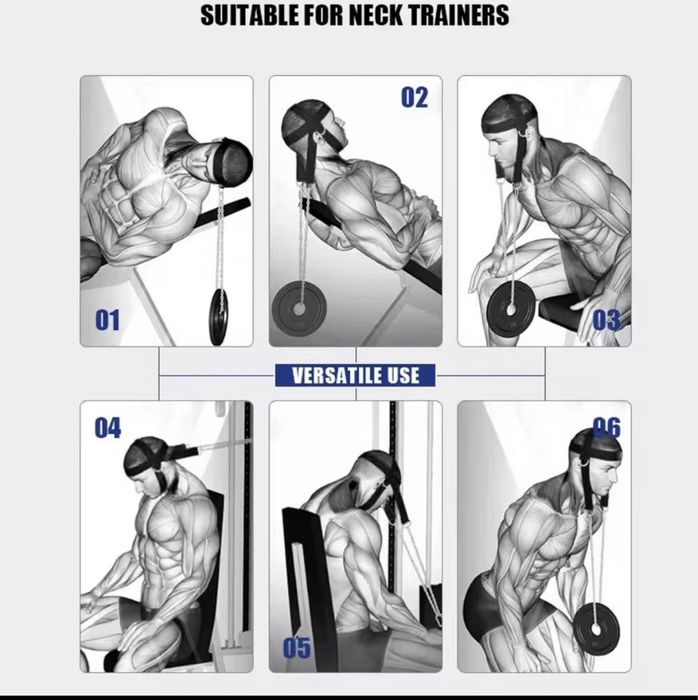 ПРОМОЦИЯ! Колан за врат / Шлем за врат / Neck Trainer /Fitness