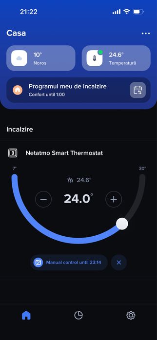 Vand Termostat Smart Netatmo