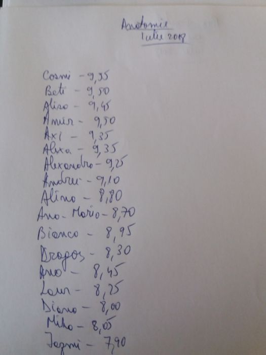 Meditații  biologie