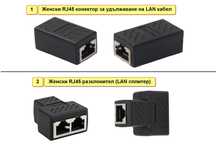 Женски RJ45 удължител, разклонител (сплитер) за LAN кабел