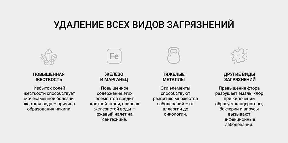 Компактная система обратного осмоса, Фильтр Престиж-2 с баком 12 л