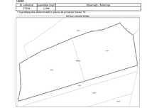 Teren Intravilan Comarnic 1.396mp
