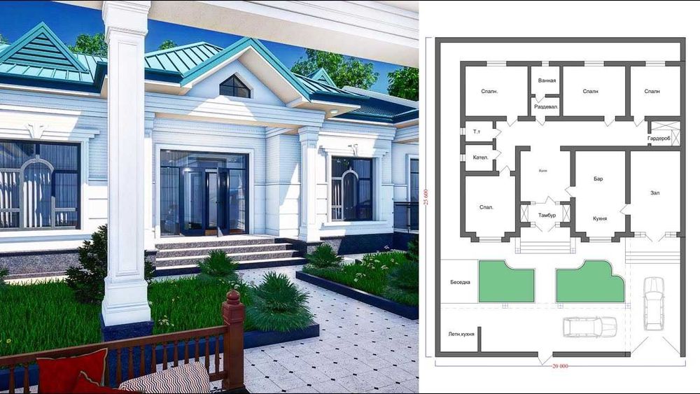 Оценка, Смета Baxolash