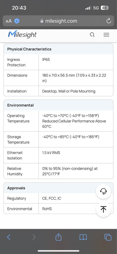 Helium Рутер Milesight UG65