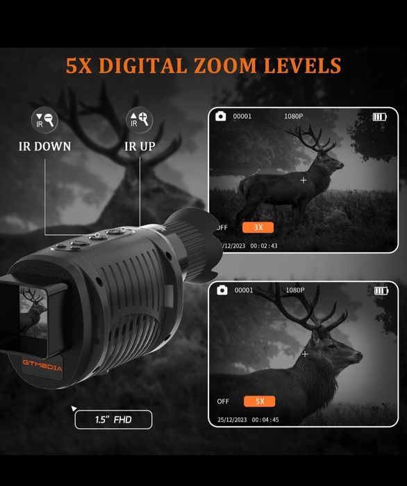 Monocular Night Vision