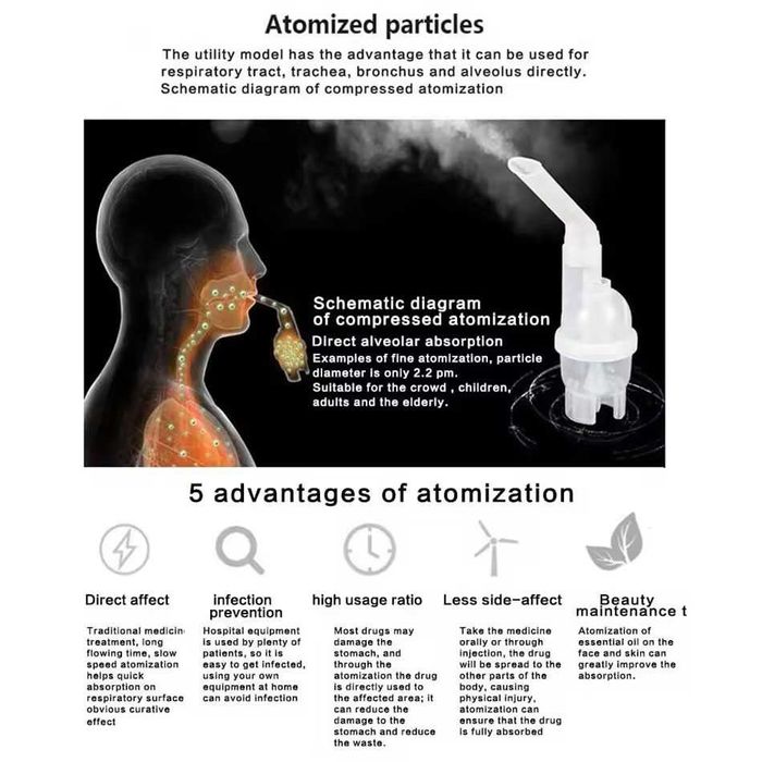 6XФилтър 2LOxygen Кислороден Концентратор Кислород Генератор Инхалатор