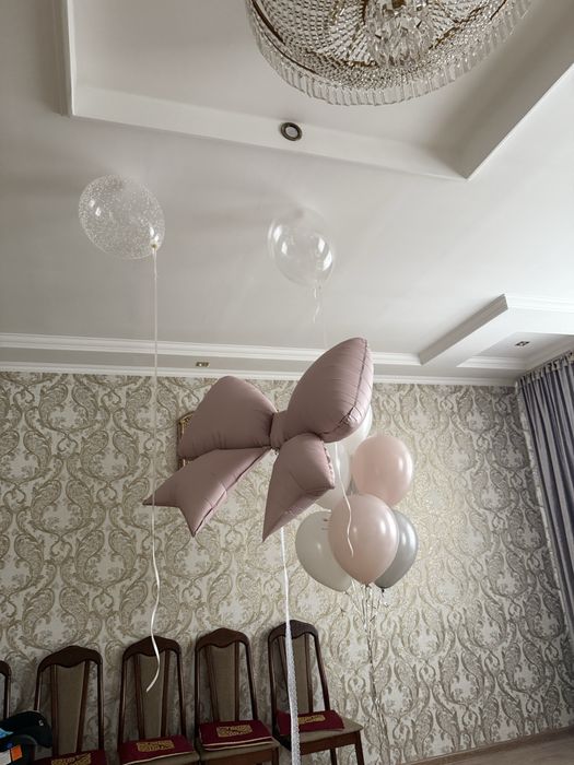 Продам воздушные шары