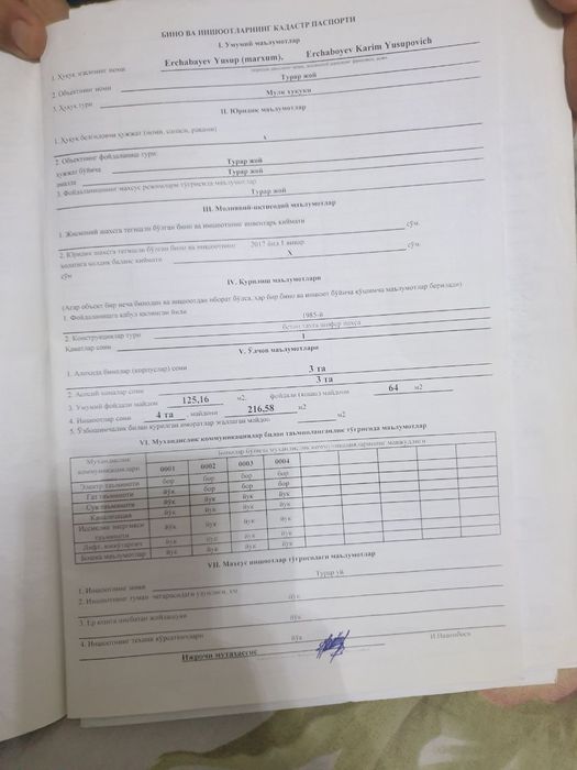 srochna uy joy uchun yer sotiladi 5 sotik kadastir qilib beriladi