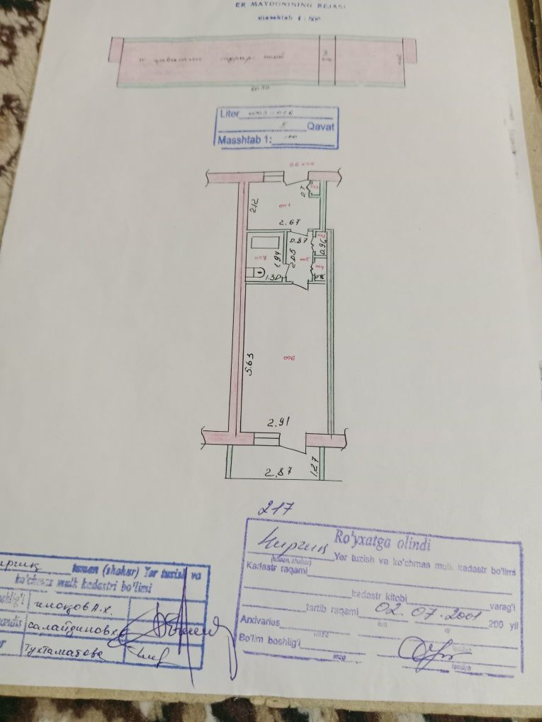 Продажа квартир 1 ком