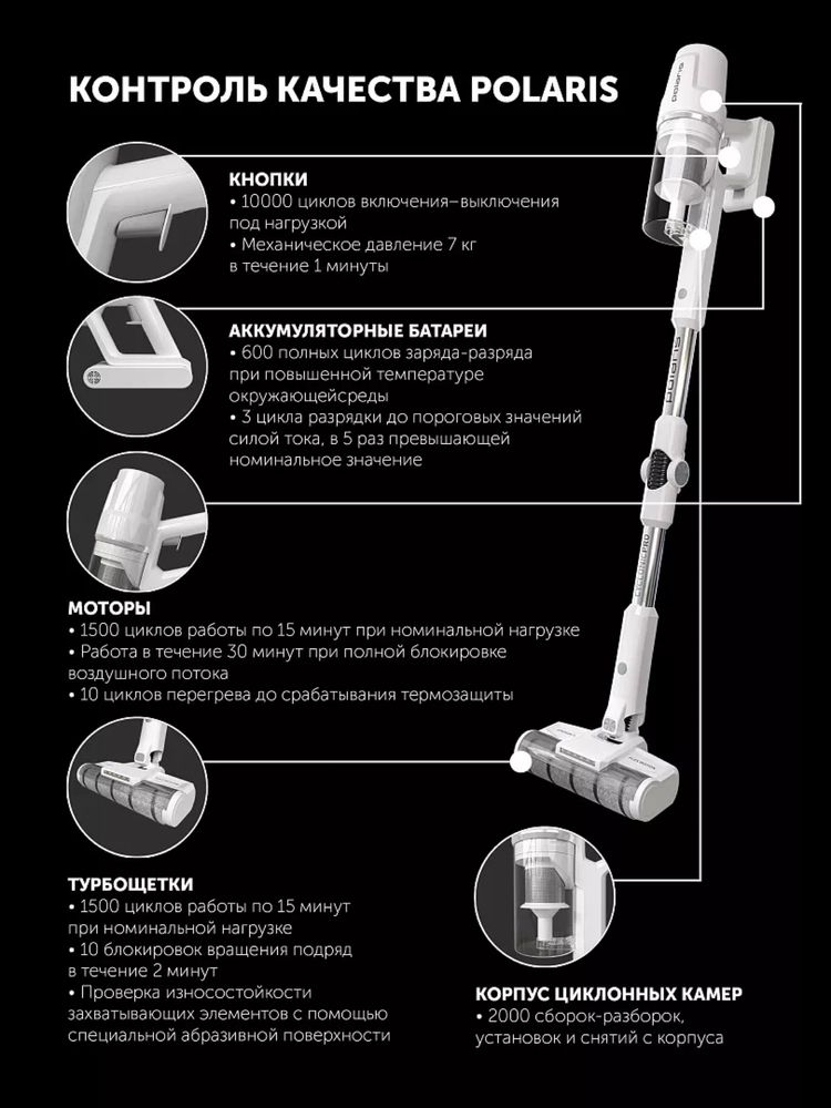 Беспроводной пылесос Polaris PVCS 4050 CyclonicPRO