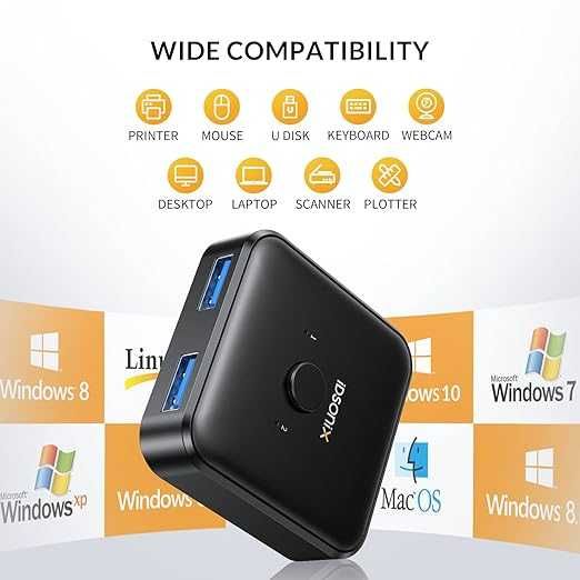 iDsonix USB 3.0 двупосочен превключвател-суитч