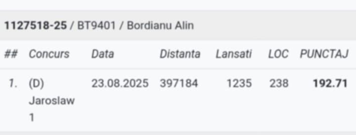 De vânzare o femelă cu clasare la 400 km , loc 238