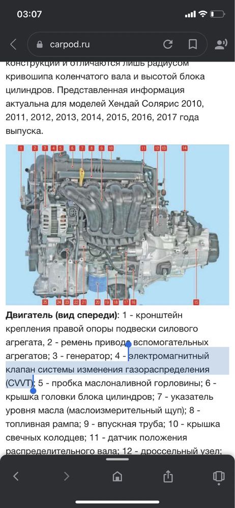 Электромагнитный клапан системы изменений газораспределения CVVT