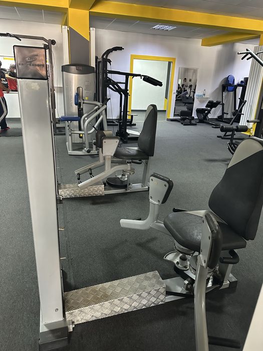 Aparat adductor abductor