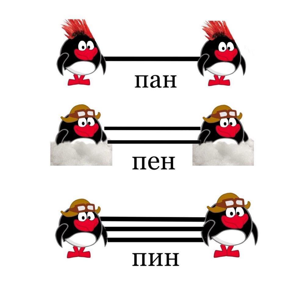 репетитор по химии