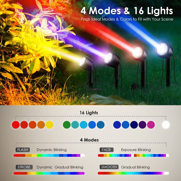 Комплект RGB LED градински лампи декоративно осветление за двор