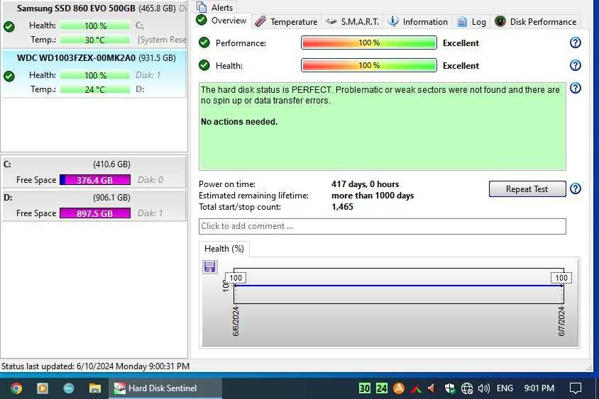 Intel Core i7 4790,16gb 1600 ssd500, hdd1TB, psu-550W, RX470 4GB