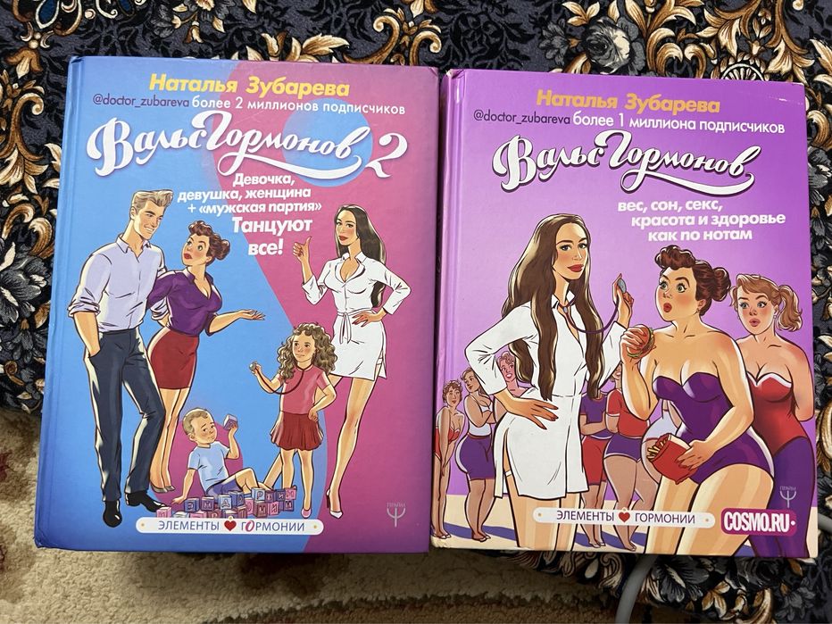 Книги психология