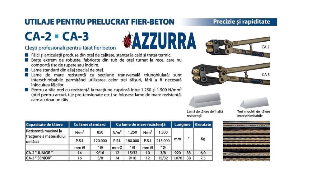 Cleste fierar profesional Spania- cu diametru de 8 mm- 16 mm