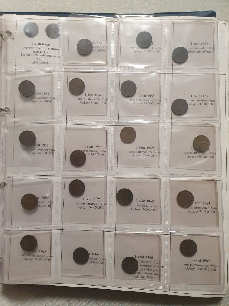 Catalog monede Olanda