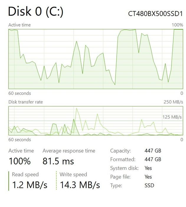 Dell preciși t3610 server Doar azi 500 Lei